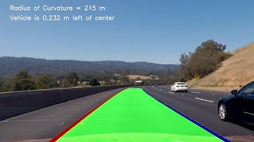 Advanced Lane Finding project_video output