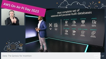 AWS Pi Day 2023: AWS On Air ft. Data: The Genesis for Invention