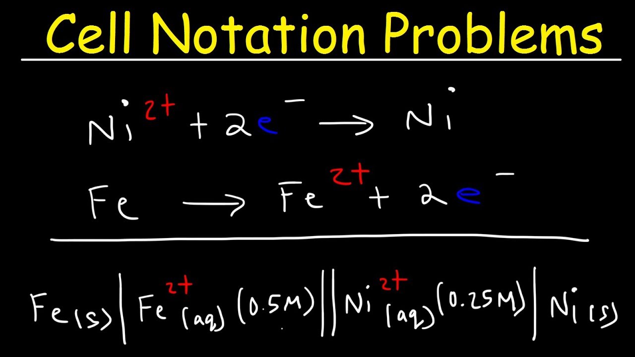 Cell Notation Practice Problems, Voltaic Cells - Electrochemistry