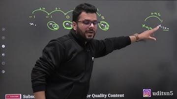 Sequence & Series CAT 2021 || Part 02 || Previous Year Questions || Udit Saini #cat_preparation