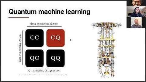 2020 09 08 NITheP Mini-School A. Abbas, Basic programming for QML with Qiskit and PennyLane Lec. 1