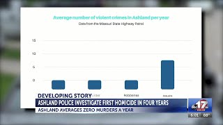 Ashland police identify victim of early morning homicide, 6 p.m.