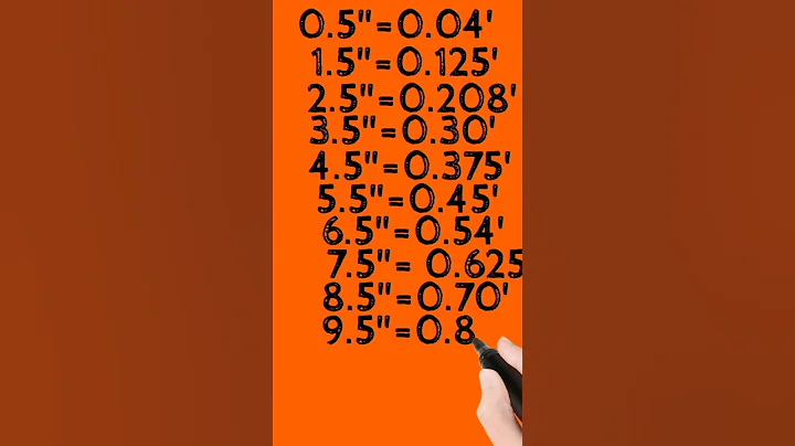 inches convert to feet # Short video # viral !!!