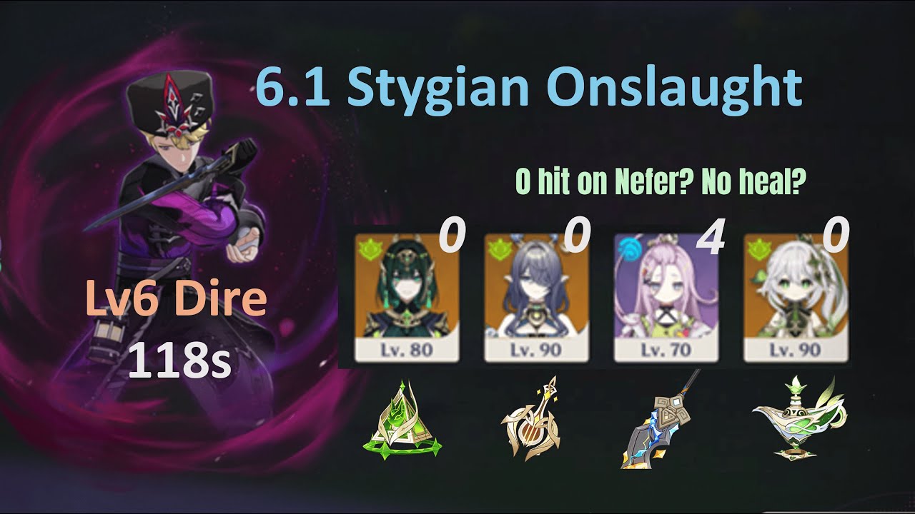 [6.1 Stygian Onslaught] c0r1 Nefer clearing Sigurd on Dire D6 mode | Genshin Impact
