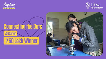 Connecting the Dots: Hybrid STEM learning | Aarohan 2025 Winner for Education
