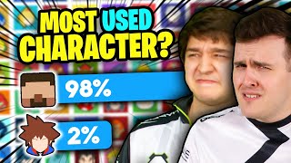 How Well Do Smash Pros Know Their Own Game?