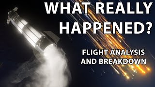 Why Starship Exploded - An In-depth Failure Analysis