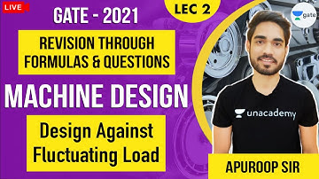 Design Against Fluctuating Load | L:2| Machine Design | Revision Through Formulas & Questions | GATE