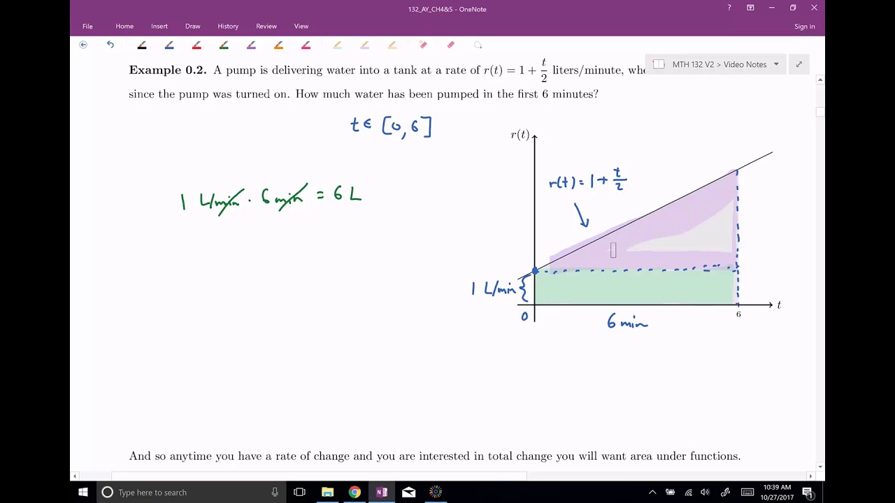 MTH 132 -- Chapter 4/5 -- Motivation - YouTube