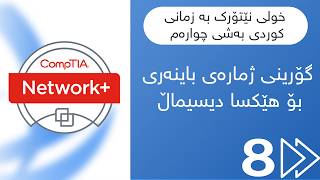 گۆرینی ژمارەی باینەری بۆ هێکسا دیسیماڵ