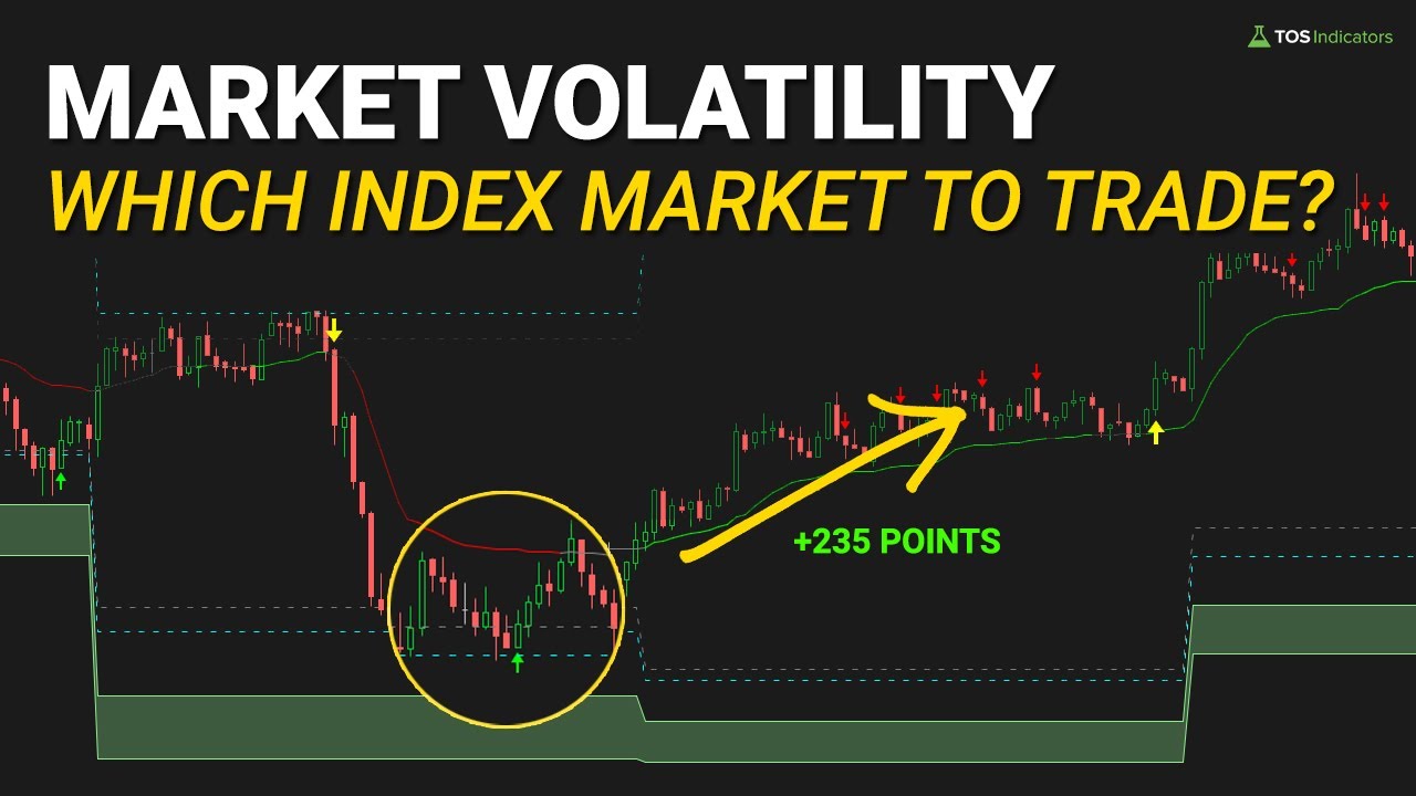 Market Volatility and Impact on Individual Index Markets - YouTube