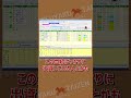 #キャロット特別募集 でモーリス産駒(母父キンカメ)が募集されていたので、産駒の全成績を振り返ってみた【メンバーシップ切り抜き】