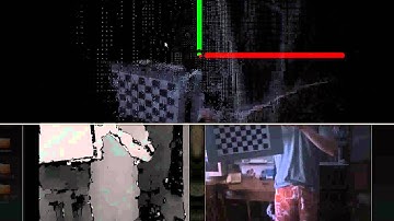 OpenCV Reproject Image To 3D PCL