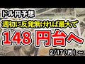 【ドル円】相互関税は4月へ先送り、まずは弱い経済指標の発表で150円割れに再チャレンジの可能性【週間ドル円予想 2025/2/17~】