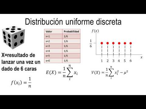 Ejercicios probabilidad 3 eso pdf