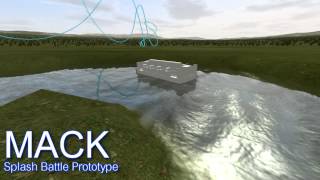 Splash Battle Prototype - NoLimits 2