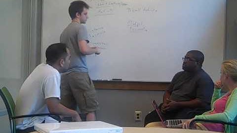 Planning - pace of lesson