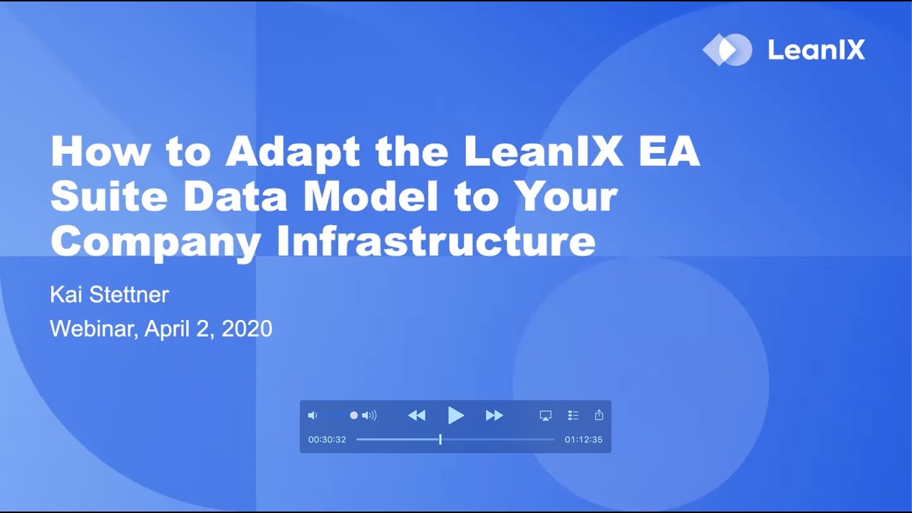 LeanIX Webinar: How to Adapt the LeanIX EAS Data Model to Your Company