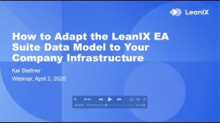 LeanIX Webinar: How to Adapt the LeanIX EAS Data Model to Your Company Infrastructure