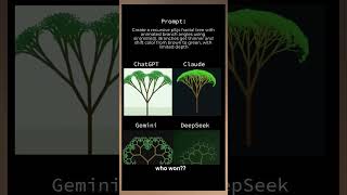 ChatGPT vs Claude vs Gemini vs DeepSeek - Fractal Tree Animation (p5.js)#aicoding #chatgpt