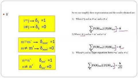 Great Orthogonality Theorem (GOT) and its consequences