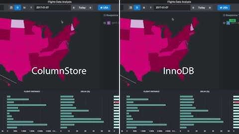 Flight Data Analysis : MariaDB InnoDB vs ColumnStore - Comparison version