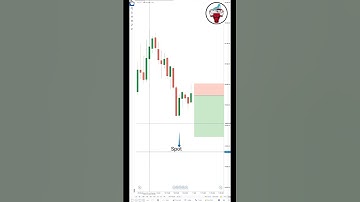 how to trade // live stretegy 14 #onlyforextrading #trading