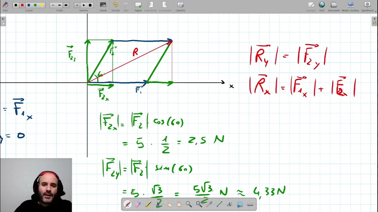 Somma di vettori non perpendicolari