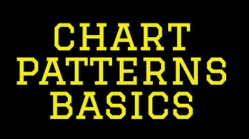 Chart patterns Basics - Tamil Techtrader