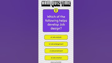 HRM Multiple Choice Questions: Test Your Knowledge! #hrm #humanresourcemanagement