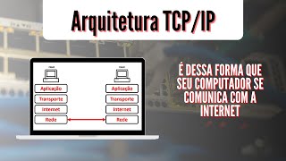 Como funciona o protocolo TCP/IP