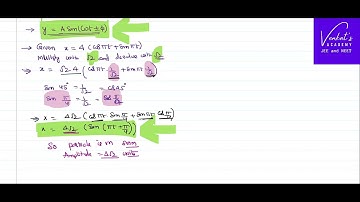 Finding amplitude of SHM from displacement equation given in sum of sin and cos functions