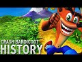 History of - Crash Bandicoot (1996-2010)