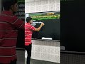 अमाशय से स्रावित हार्मोन #sciencetricks #KRsir