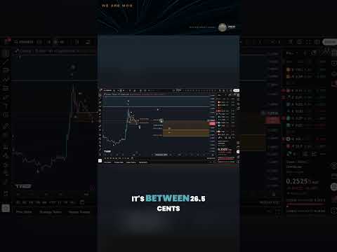 Video preview for Trade on Bybit: