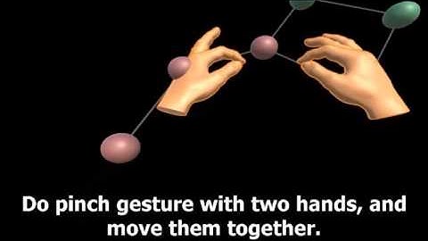 A Gesture System for Graph Visualization in Virtual Reality Environments