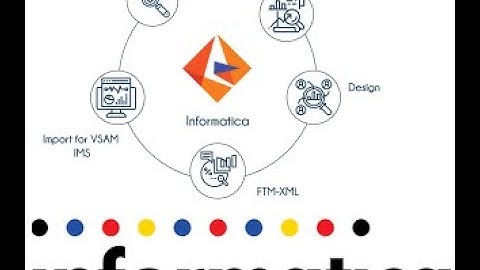How to Create a Dynamic Mapping in INFORMATICA POWERCENTER/BDM? SUBSCRIBE