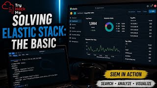 📊 TryHackMe Elastic Stack: The Basics | SIEM & Kibana Walkthrough | Cybersecurity 101