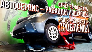 Сколько денег нужно на жизнь и бизнес в Майами. "Автосервис с нуля в Майами" #4