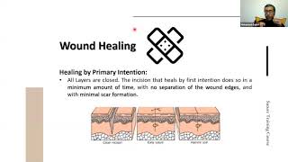 Suture Training Course (Part 1)Dr Mohamed Gaber