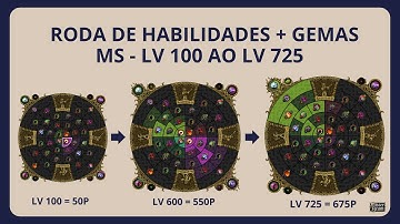 TIBIA - RODA DE HABILIDADES + GEMAS DO MS - LV 100 AO 725 - ATUALIZADO/2025