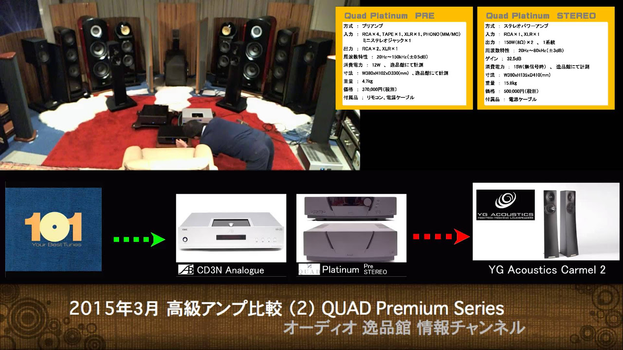 2015年3月 パワーアンプ比較(2) CLASSE CA-M300 - YouTube