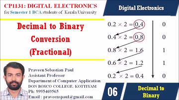 DIGITAL ELECTRONICS  – LECTURE 6 – DECIMAL TO BINARY CONVERSION (FRACTIONAL NUMBERS) - BCA SEM1