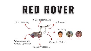 RED ROVER | Koç University Mechanical Engineering Senior Design Project (2025)