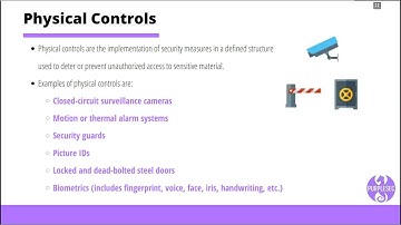 Adminstrative, Physical, Preventative, and Detective Controls