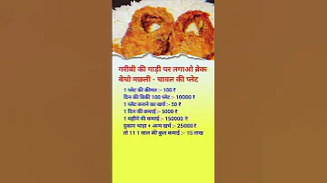 Business Motivation Coach Ideas New 2025 Machli Plate Rice Trending Shorts 