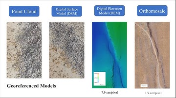 Geomorphological Analysis Using Unpiloted Aircraft Systems, Structure from Motion, and Deep Learning