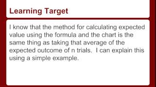 Expected Value and the Arithmetic Mean