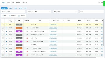 タイムトラッキング機能動作デモ[Laravel + Reactタスク管理ツール]