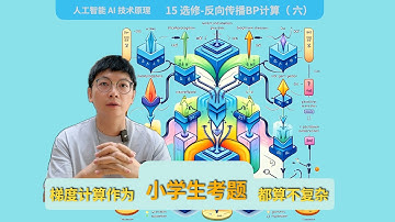 15」人工智能AI本质，竟然只是复杂一点的小学生计算？｜反向传播｜BP算法｜求导｜梯度计算｜ChatGPT｜大模型｜LLM｜人工智能｜AI｜深度学习｜神经网络｜如何入门 AI｜
